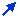 SW